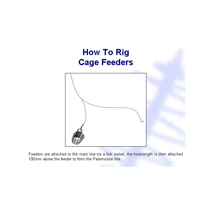 Nisa Plastic Fishing Feeder Cage Information