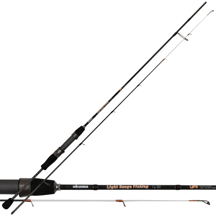 Okuma Light Range Fishing UFR Rods