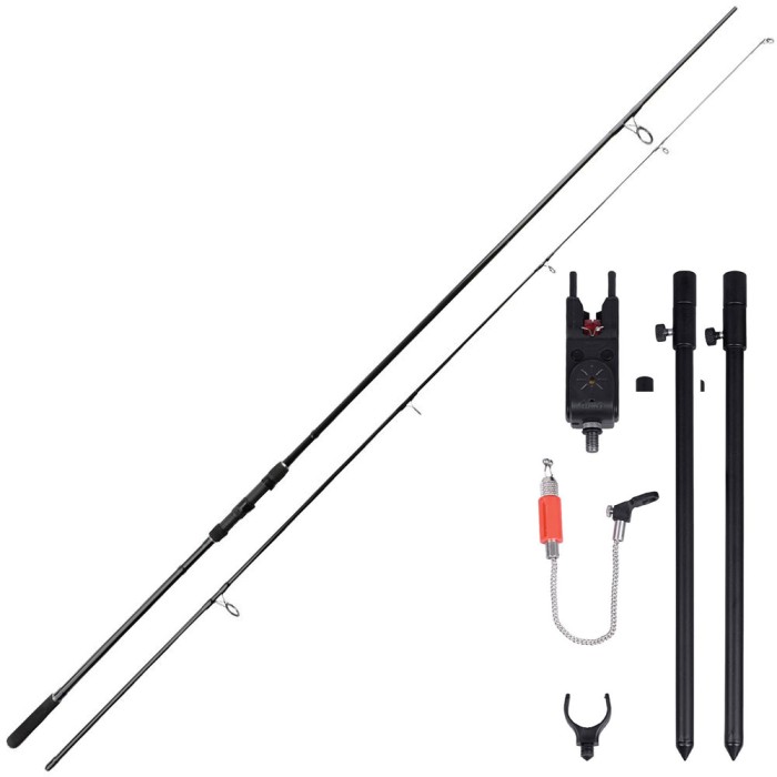 Prologic Firestarter R.T.G. Combo