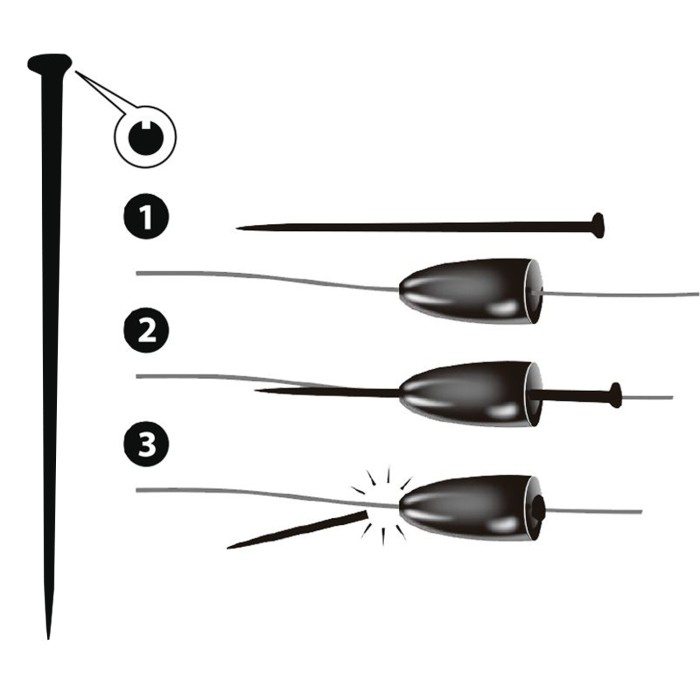 Quantum 4street Rubber T-Stop How To Use