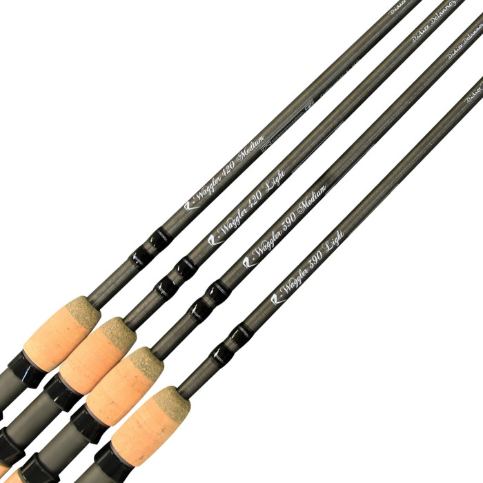 Rive R-Waggler Rod