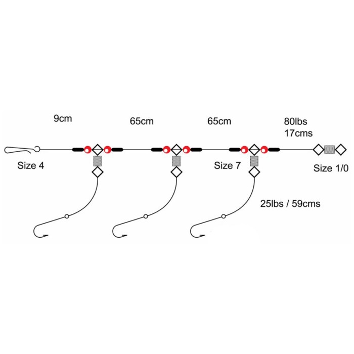 Tronixpro 3 Hook 2 Up 1 Down Rig