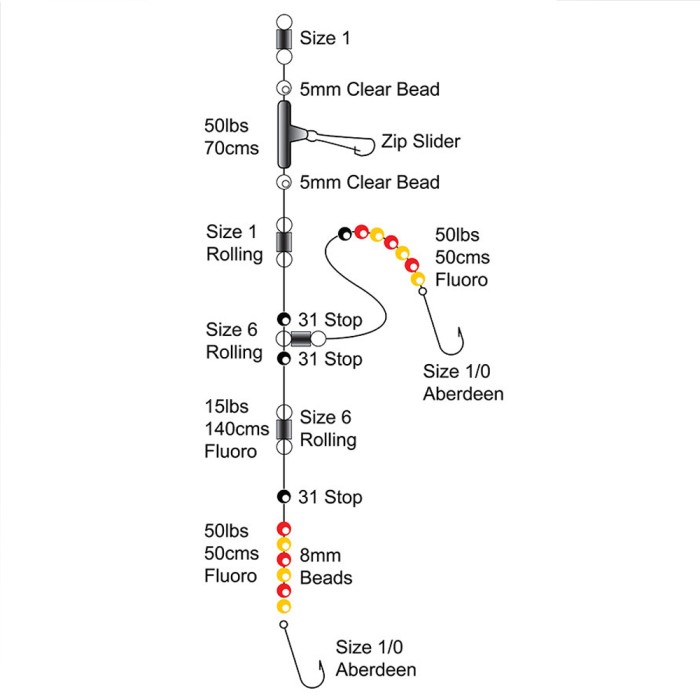 Tronixpro Plaice Rig Red / Yellow