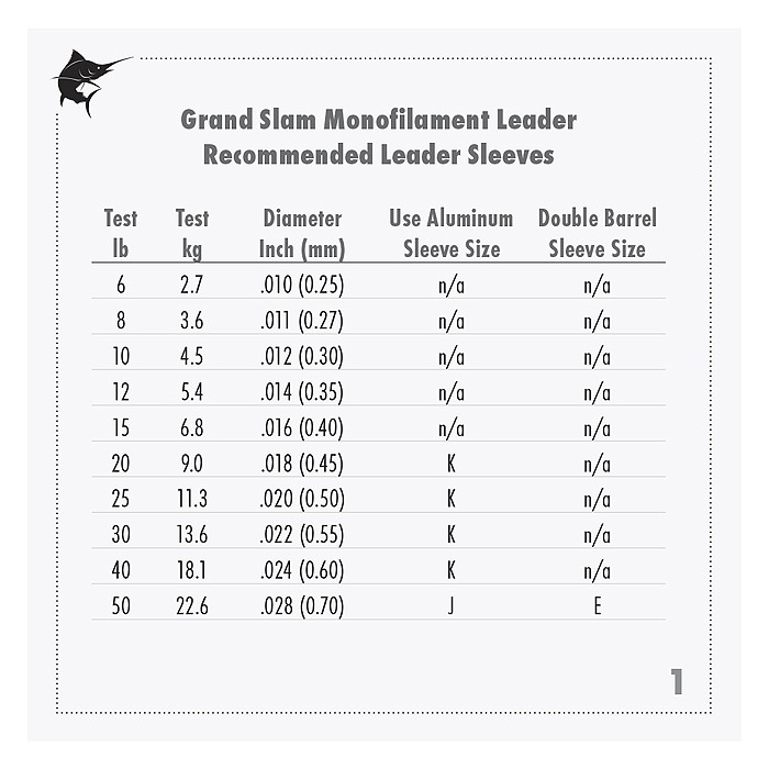AFW Grand Slam Clear Monofilament Leader 50yd 2