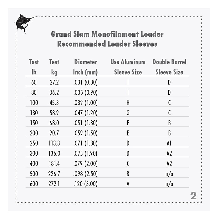 AFW Grand Slam Clear Monofilament Leader 50yd 3