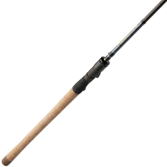 Savage Gear Parabellum CCS UL Fishing Rods Handle