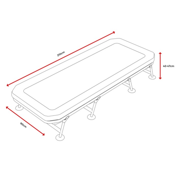 Avid Carp Revolve X System System 1