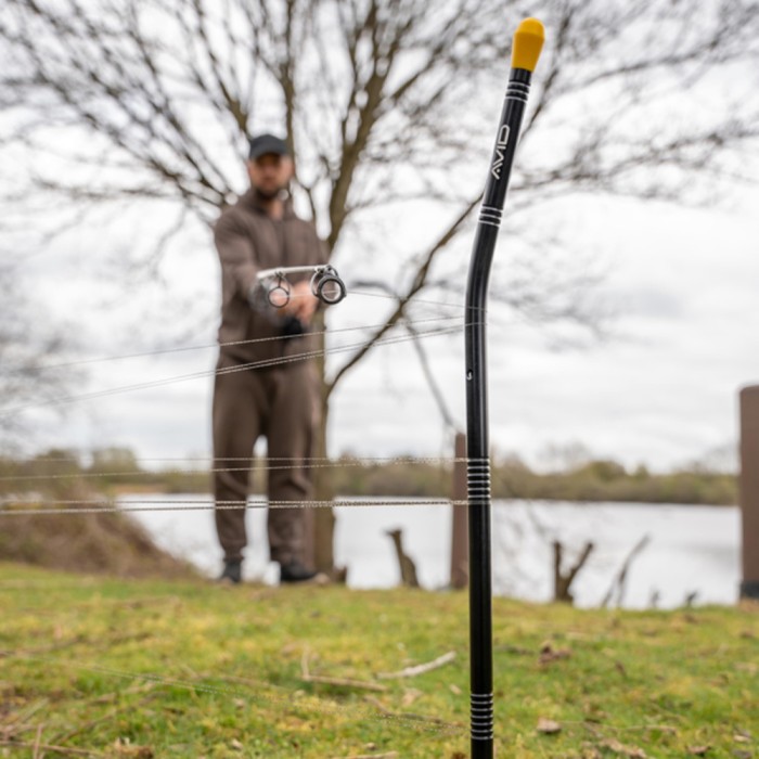 Avid Carp All-Terrain Yard Sticks