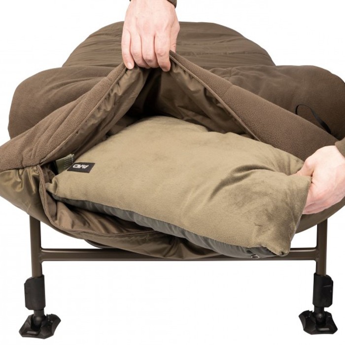 Avid Thermatech Heated Sleeping Bag 1