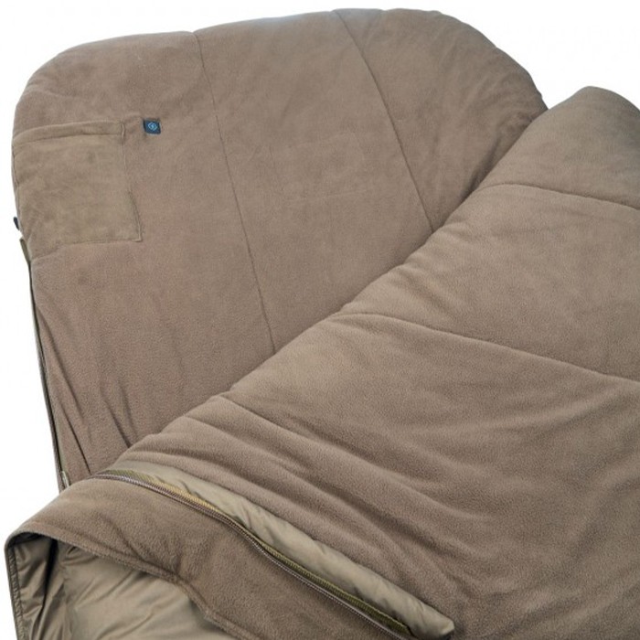 Avid Thermatech Heated Sleeping Bag 2