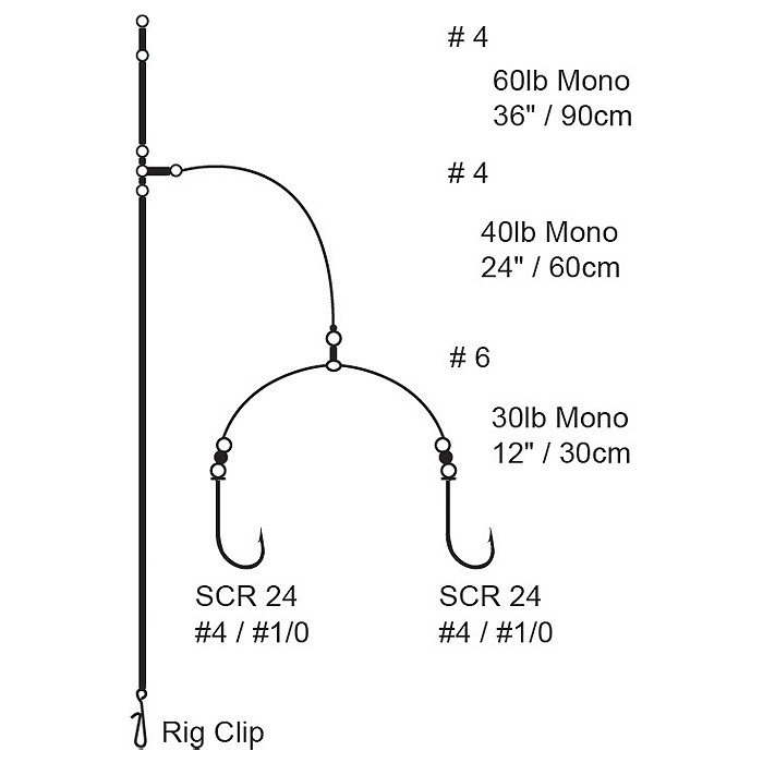 Cox & Rawle Flattie Wishbone Rig