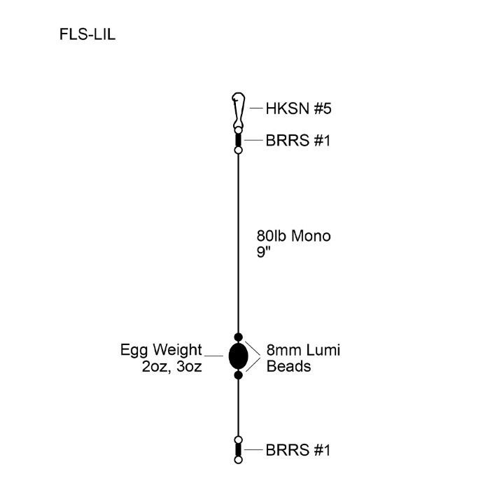Cox & Rawle Fish Locker Signature Locked-in Lead