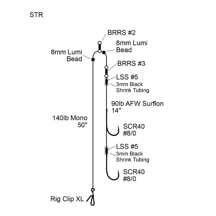 Cox & Rawle Shore Tope Rig Wire