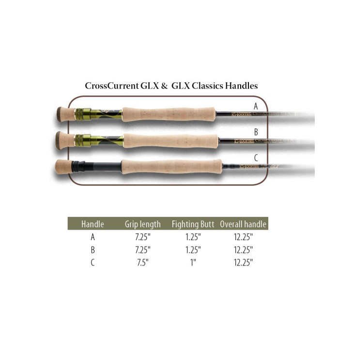 G. Loomis Cross Current 11’3’ #10 4pc G LOOMIS CROSSCURRENT GLX” 9′ #10 SALTWATER/PIKE FLY FISHING