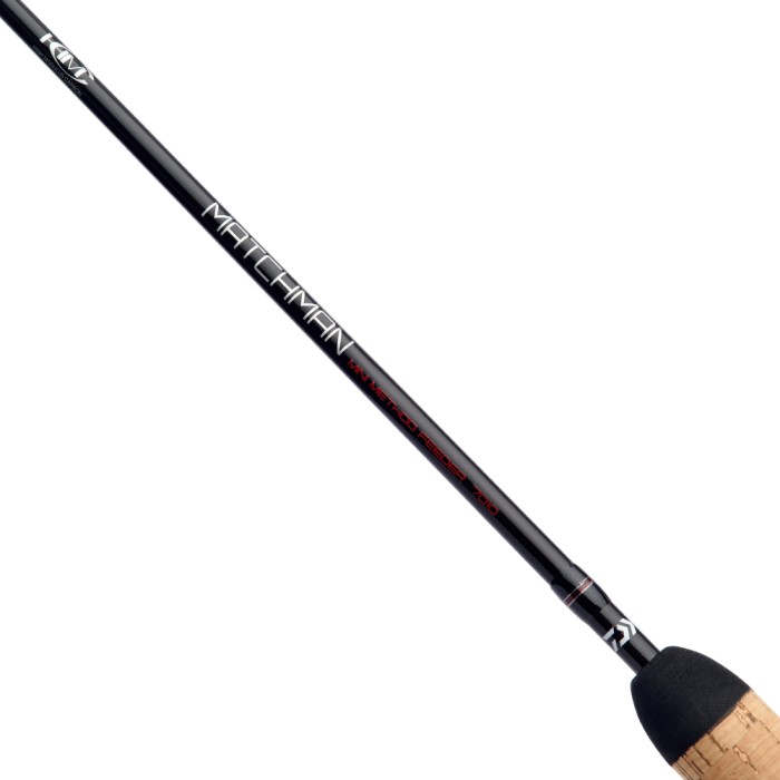 Daiwa Matchman Feeder Fishing Rod Graphics