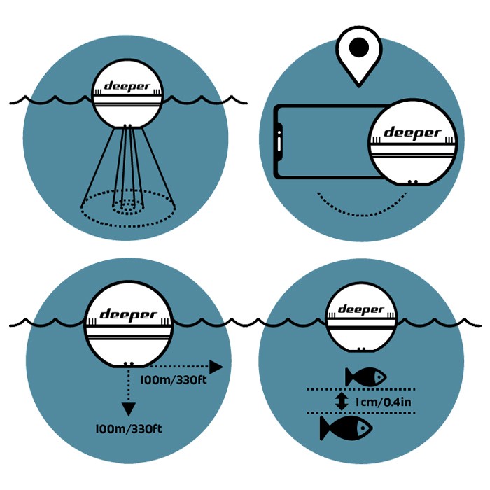 Deeper PRO+2 3