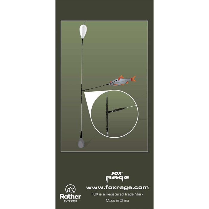 Fox Rage Predator Camo Rotary Uptrace Kit 2