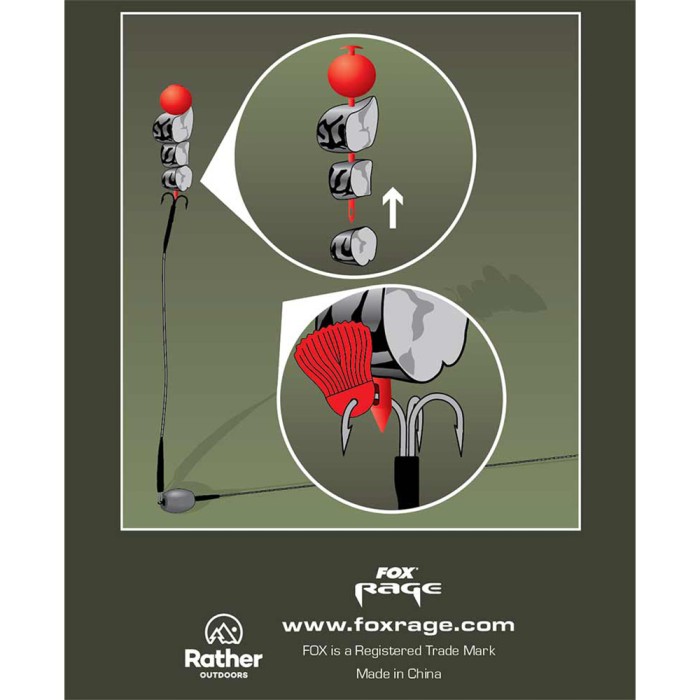 Fox Rage Predator Deadbait Kebab Kit - Red 2