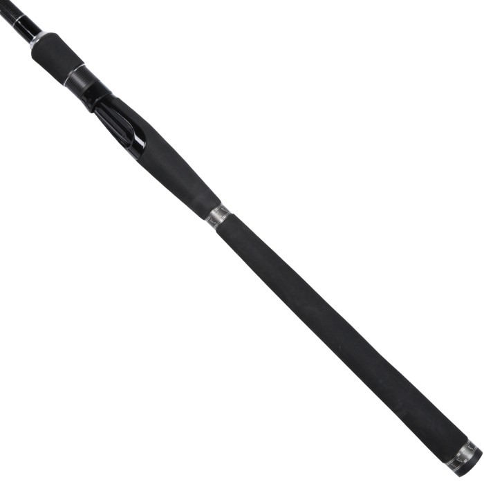 Fox Rage Pro Series Rod Handle