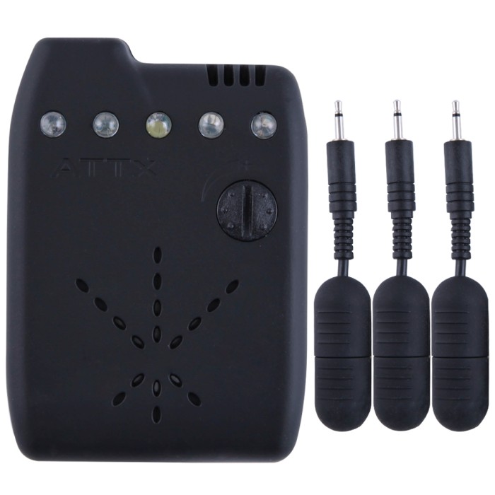 Gardner ATTx V2 Remote System