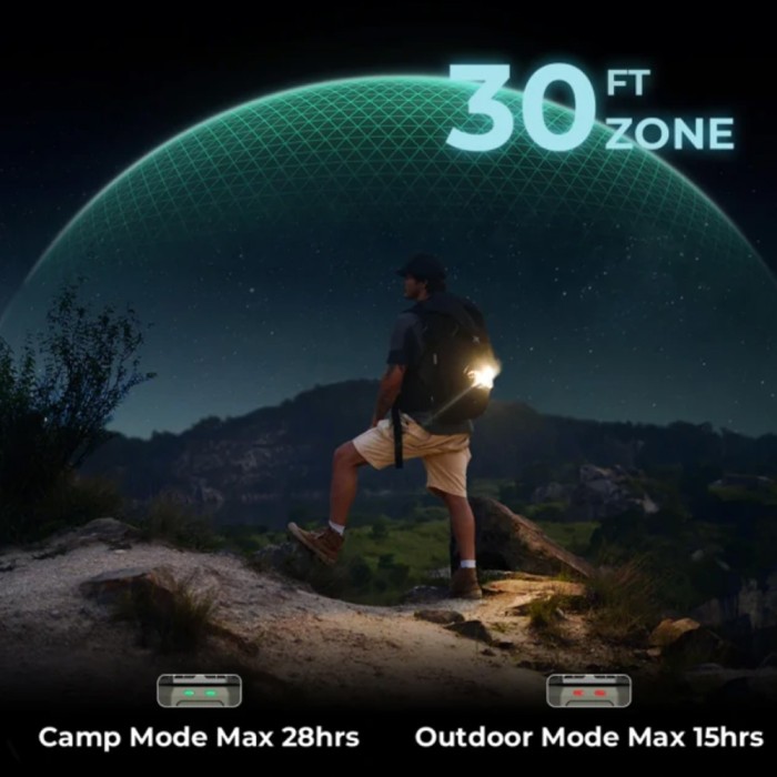 Gardner Flextail Evo Mosquito Repeller - Green 3