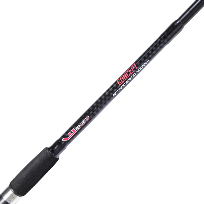 Grandeslam World Class Concept Travel Spin Rod 5