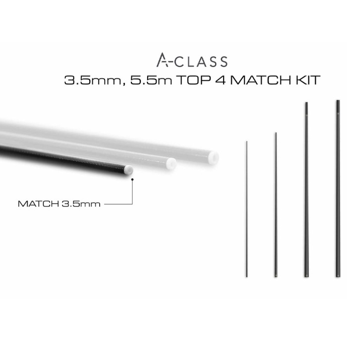 Guru A-Class ZERO Top Match Kit 4