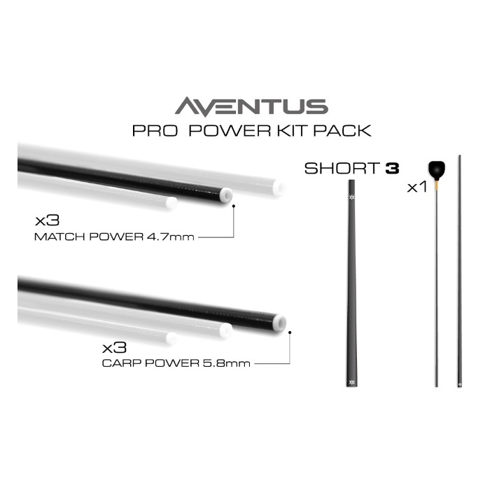 Guru Zero 400 Pro Power Kit Pack