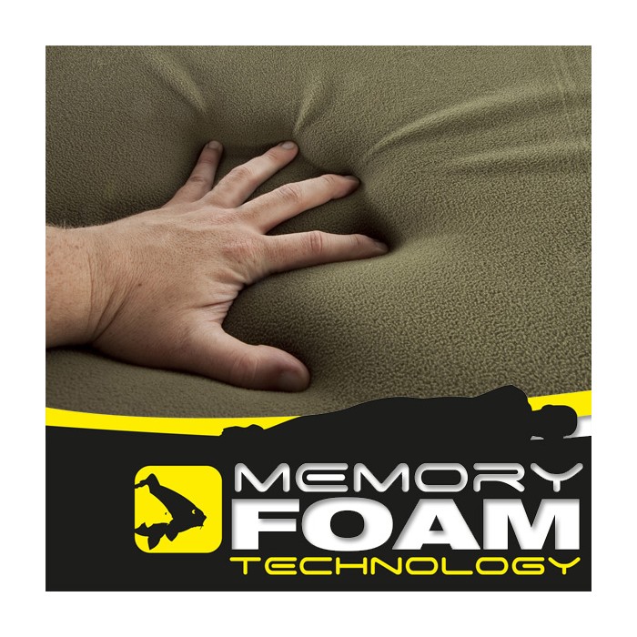 Avid Carp Restbite X Bedchair