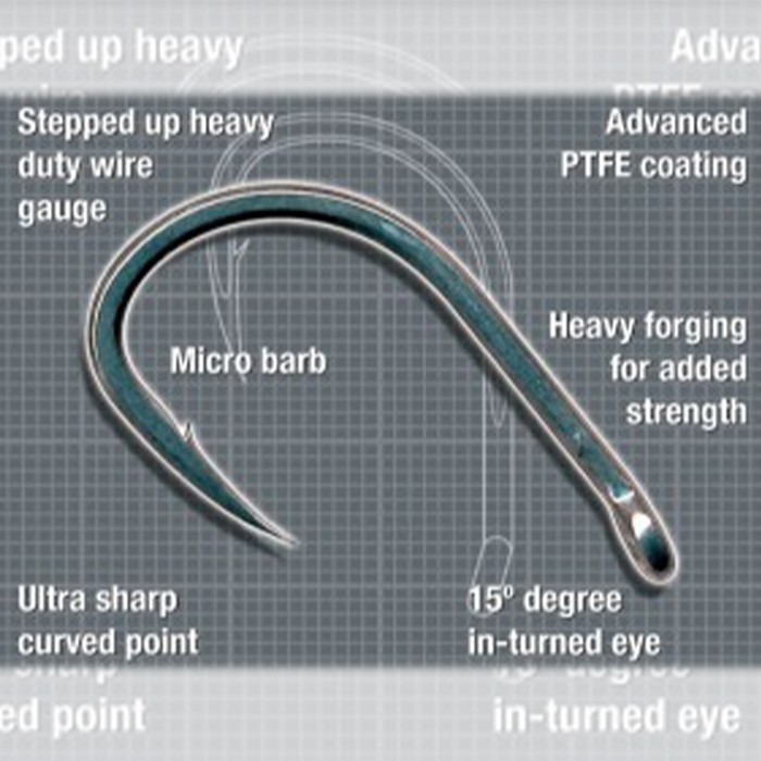 Korda Wide Gape X Fishing Hook Information