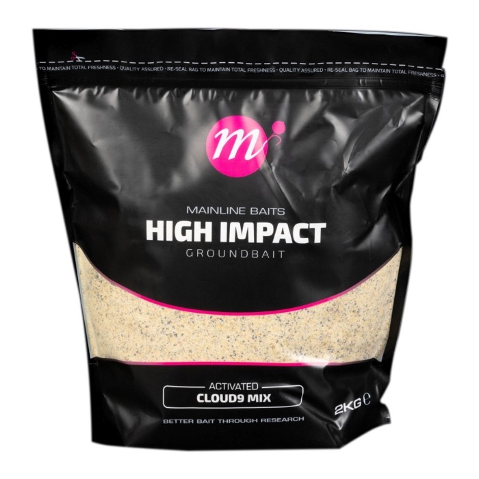 Mainline High Impact Groundbait