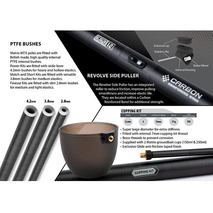 Matrix MTX Power & Ultra Short Pole Kit Information 1