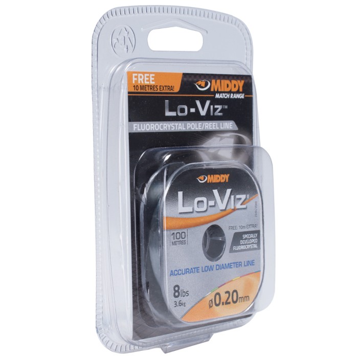 Middy Lo Viz Fluorocrystal Line 2