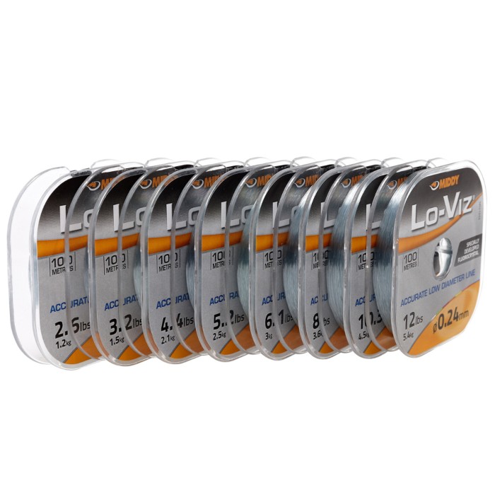 Middy Lo Viz Fluorocrystal Line 3