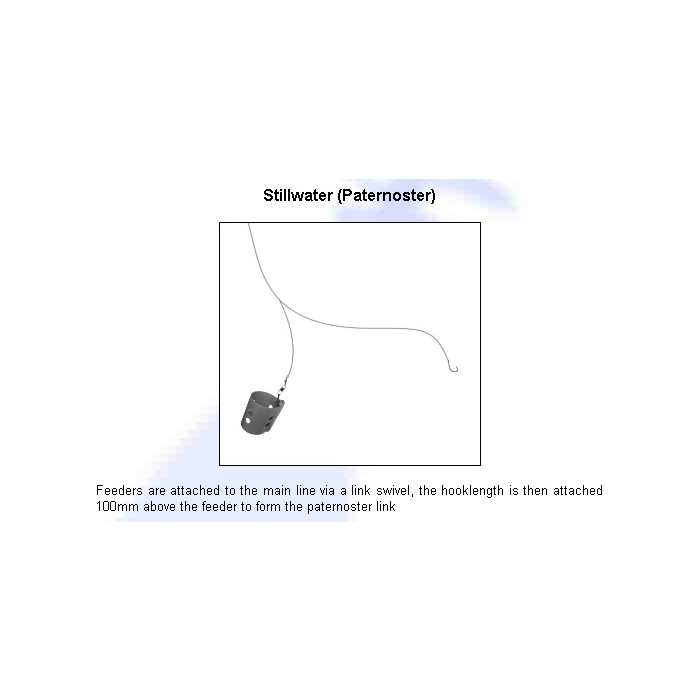 Nisa Plastic Open End Fishing Feeder Diagram 1