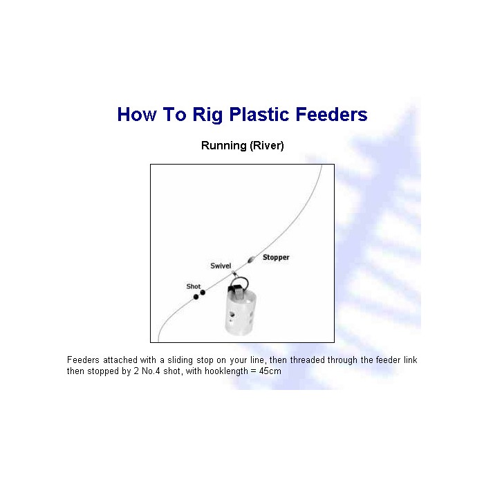 Nisa Plastic Open End Fishing Feeder Diagram 2