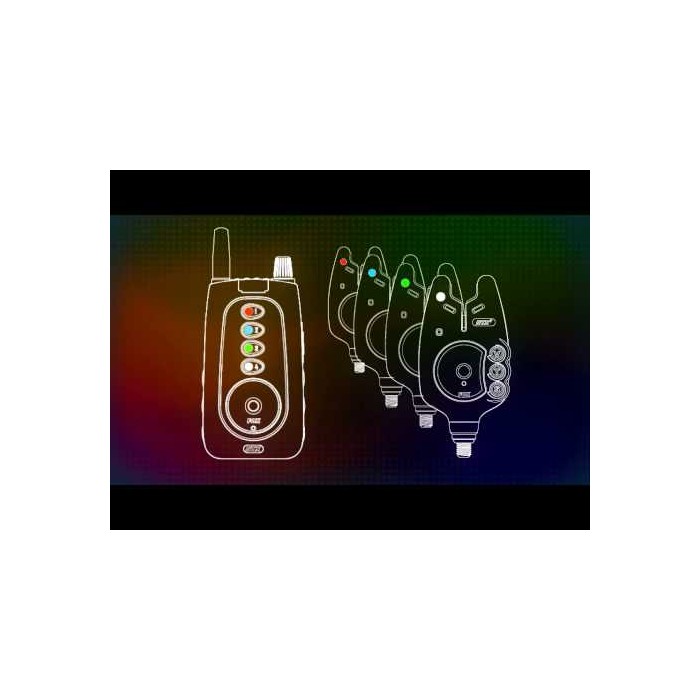 Introducing The Fox Micron NTX-R Reciever!