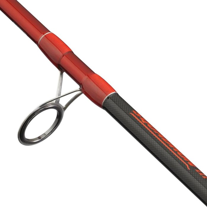 Penn Squadron III Allround Spinning Rod 2