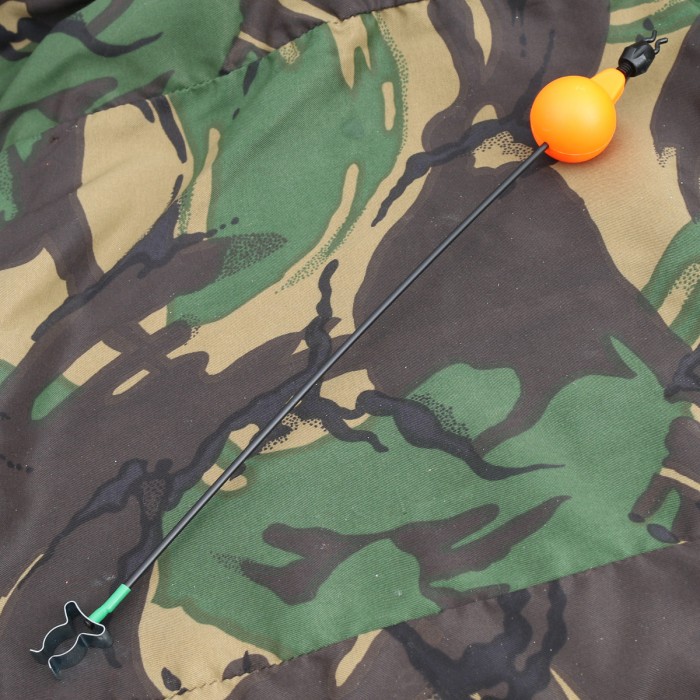 Gardner Pike Drop Off Indicators 2