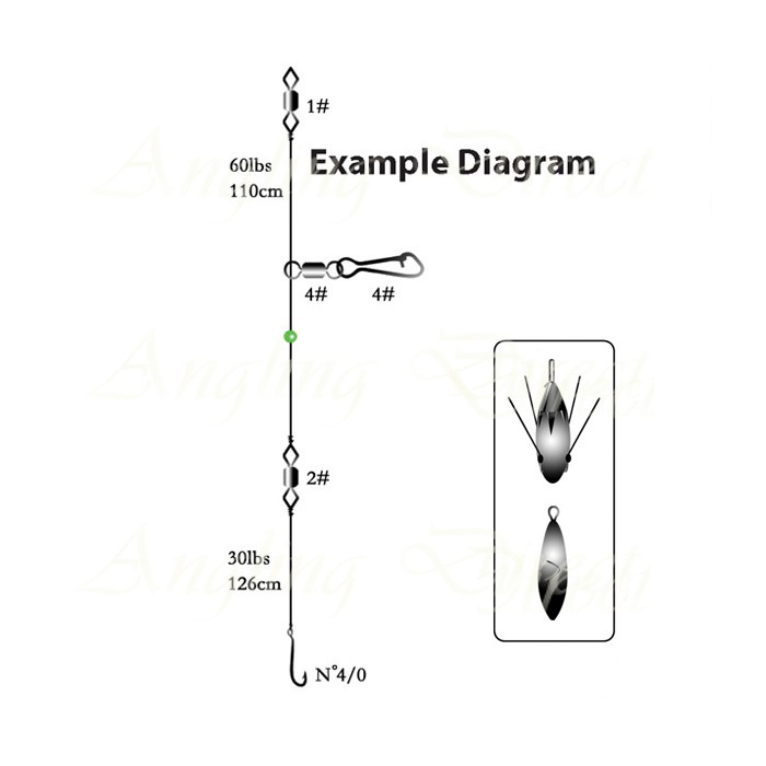 Greys Smoothhound Rig 4/0 Hook