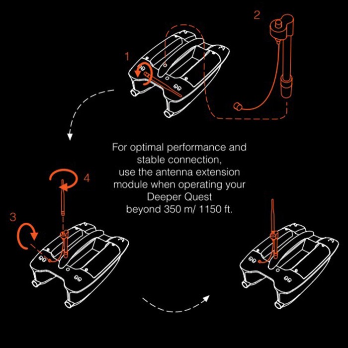 Antenna extension module