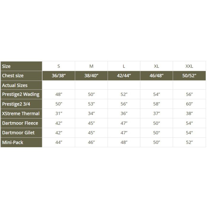 Snowbee Prestige 2 Breathable Wading Jacket Size Guide