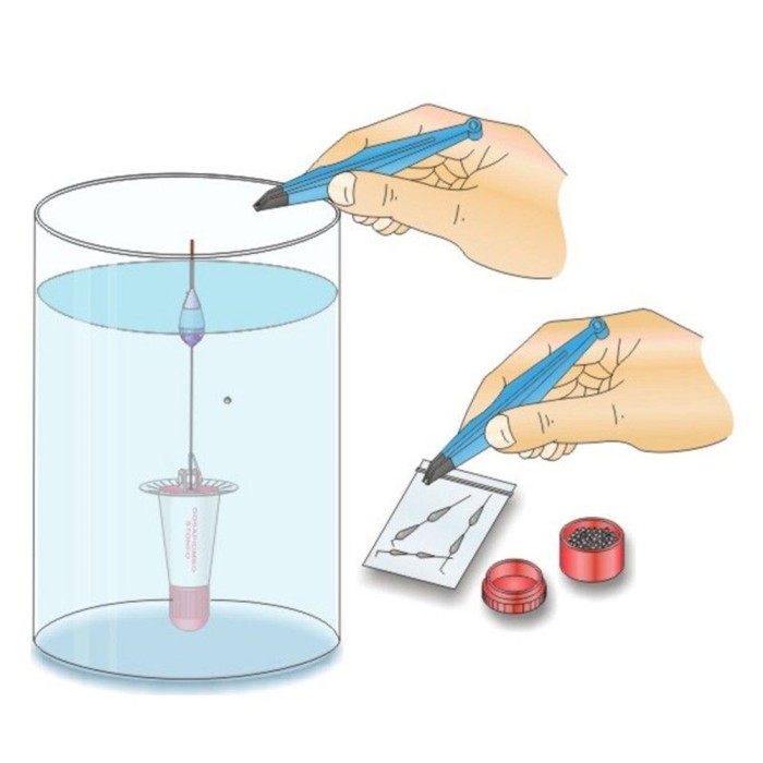 Stonfo Dosapiombo Pole Float Shotter 1