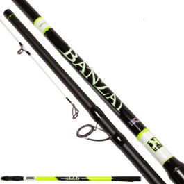 beginners fly fishing rod Beginner Fly Fishing Gear Checklist